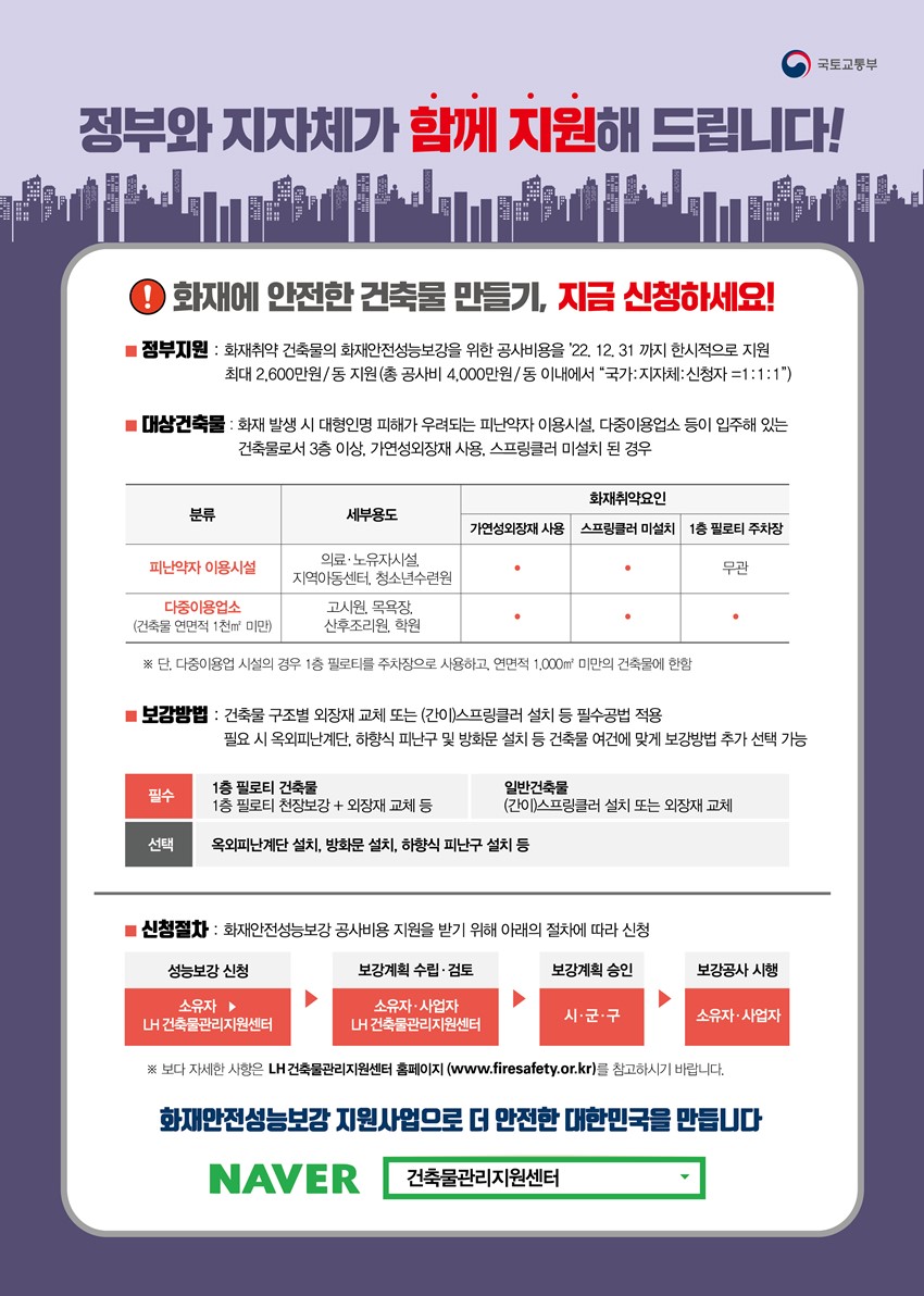 1.2022년 화재안전성능보강을 위한 공사비용 지원 안내